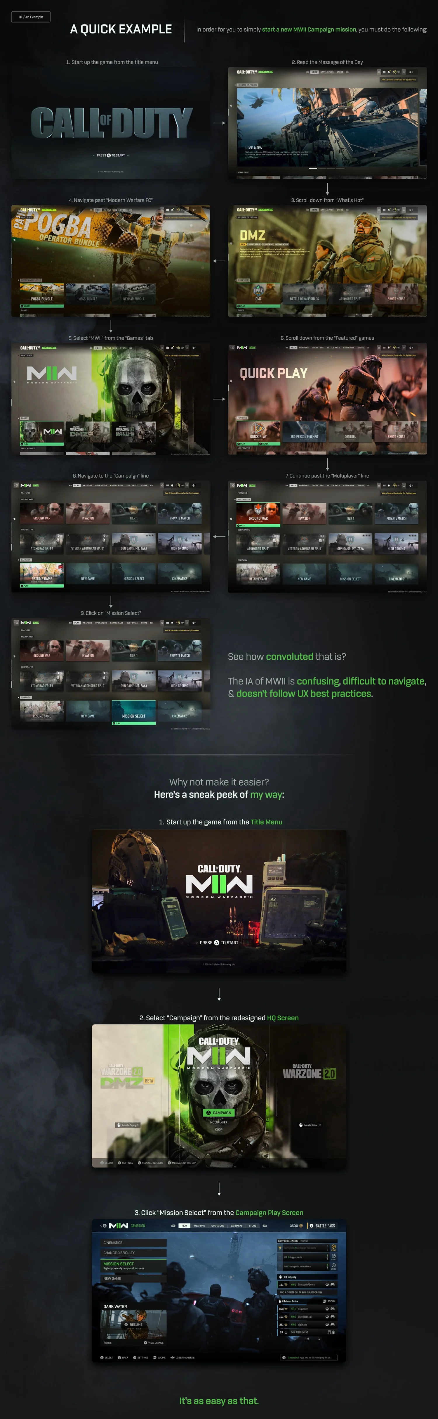 Call of Duty: The Problem 3