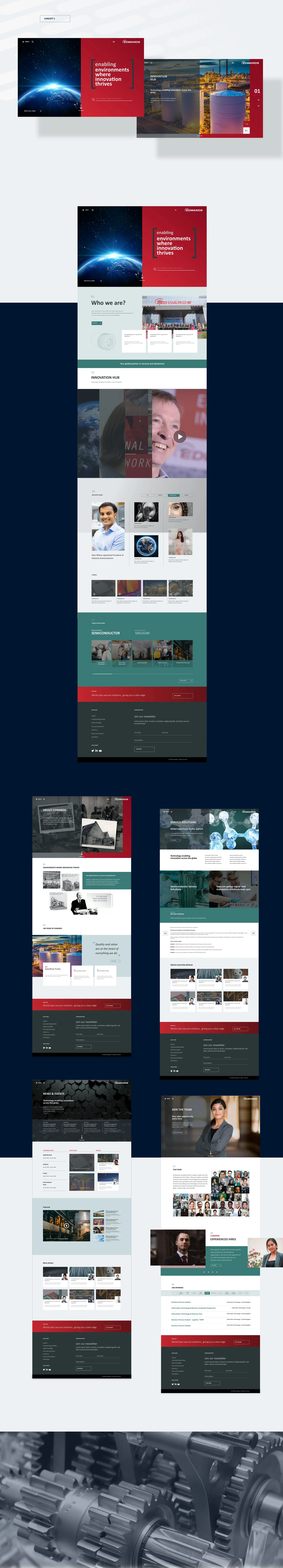 Edwards Vacuum: Pages 2
