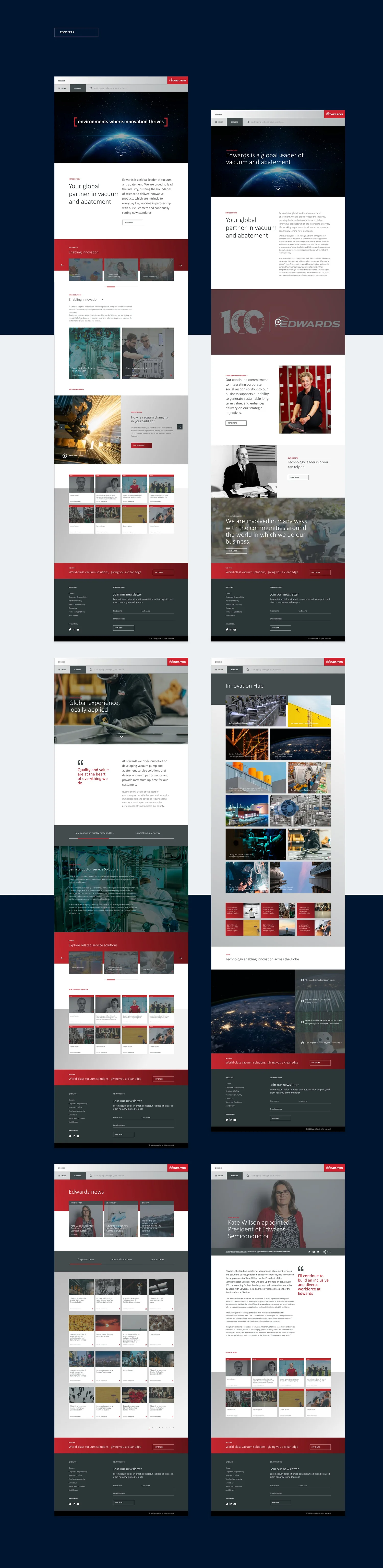 Edwards Vacuum: Pages 1