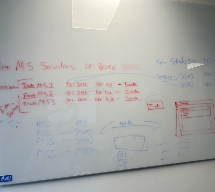 Iress: Usability Testing 1
