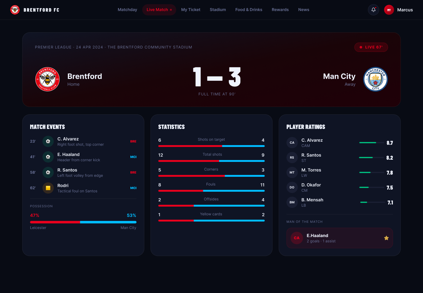 Matchday: Wireframes + Ui 1