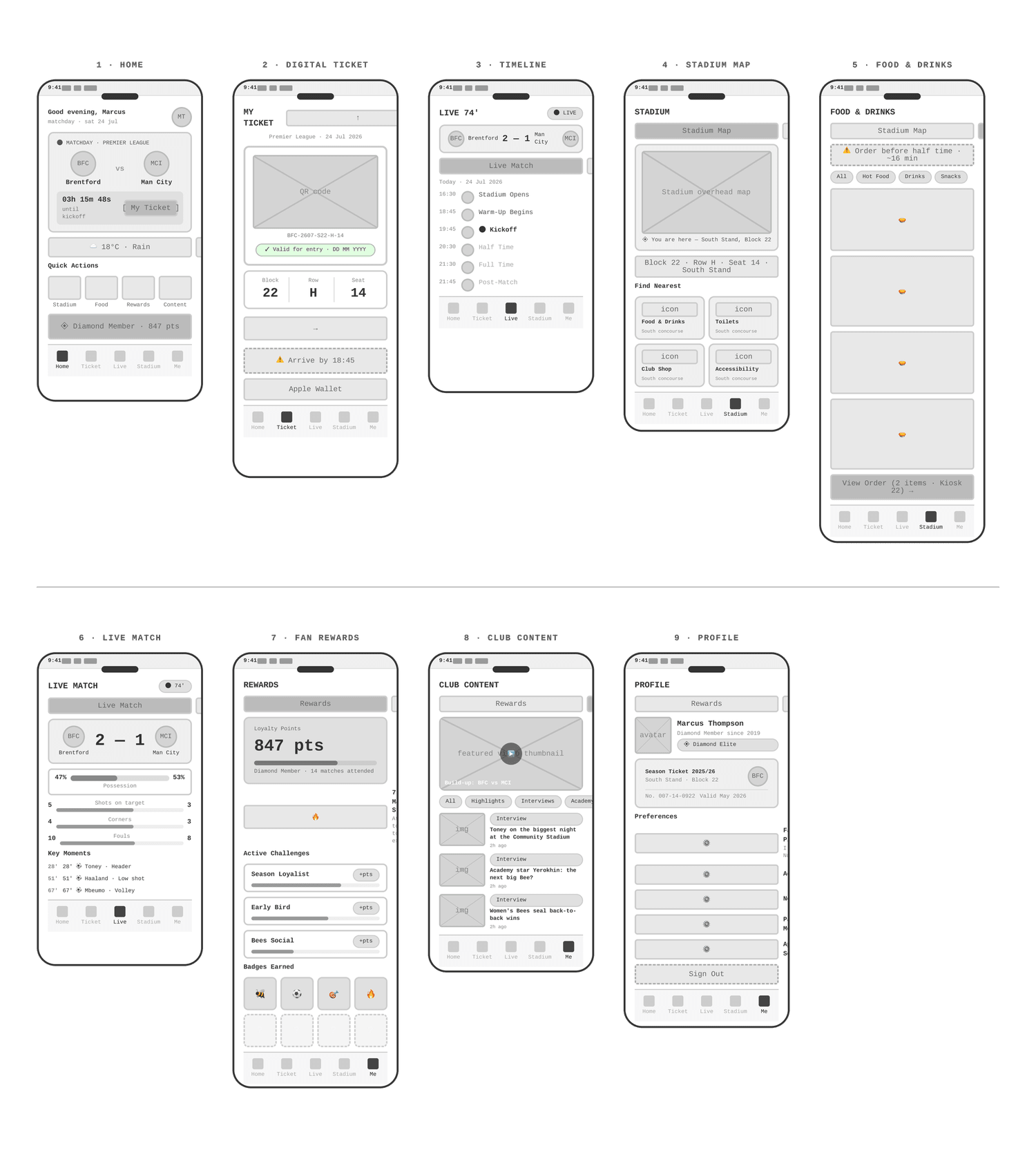 Matchday: Information Architecture 2