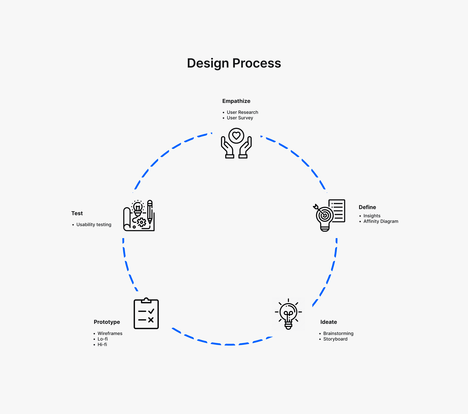 PayTech: Ui Design 2